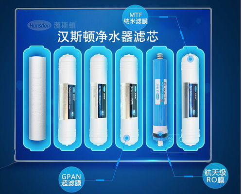 如何挑選凈水器？掌握這四大核心要素是關(guān)鍵